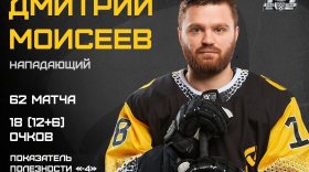 Дмитрий Моисеев продлил контракт с ХК «Северсталь» еще на два года