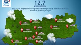 Вологодская область потратит около 350 миллионов рублей на ремонт дворов