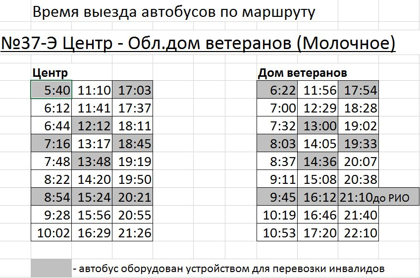 Расписание автобусов 37 столбовая