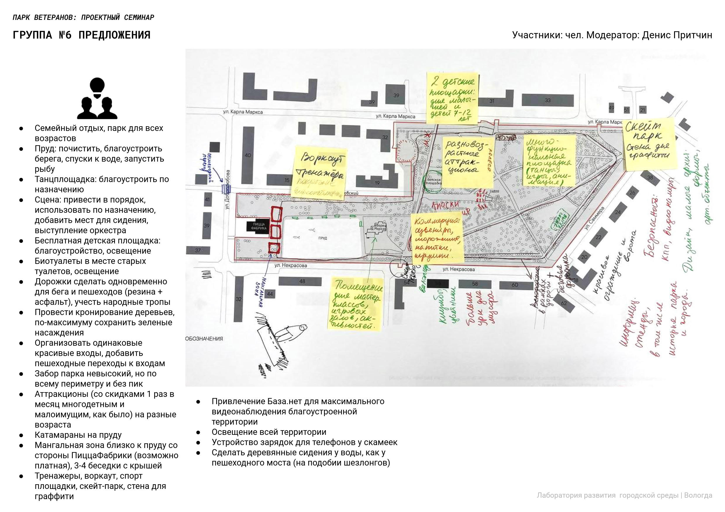 Схема парка мира вологда