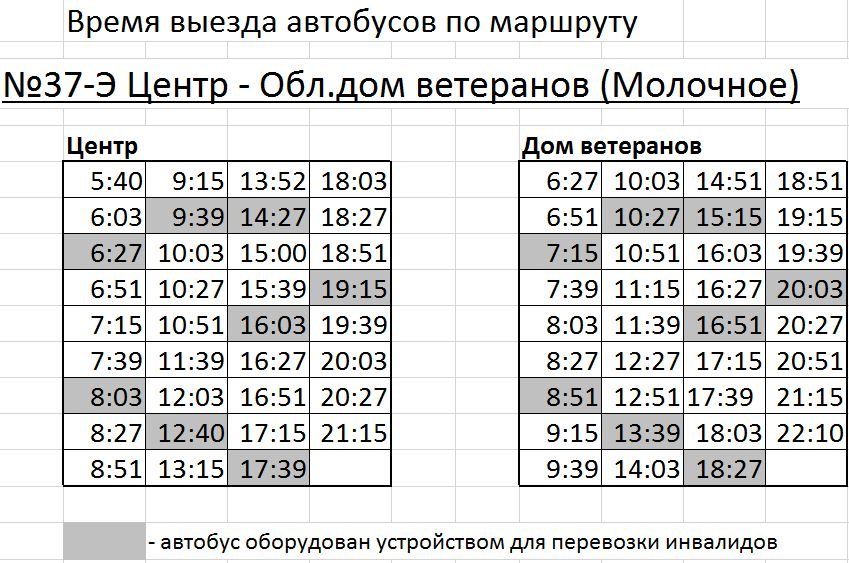 Расписание автобусов 37 столбовая