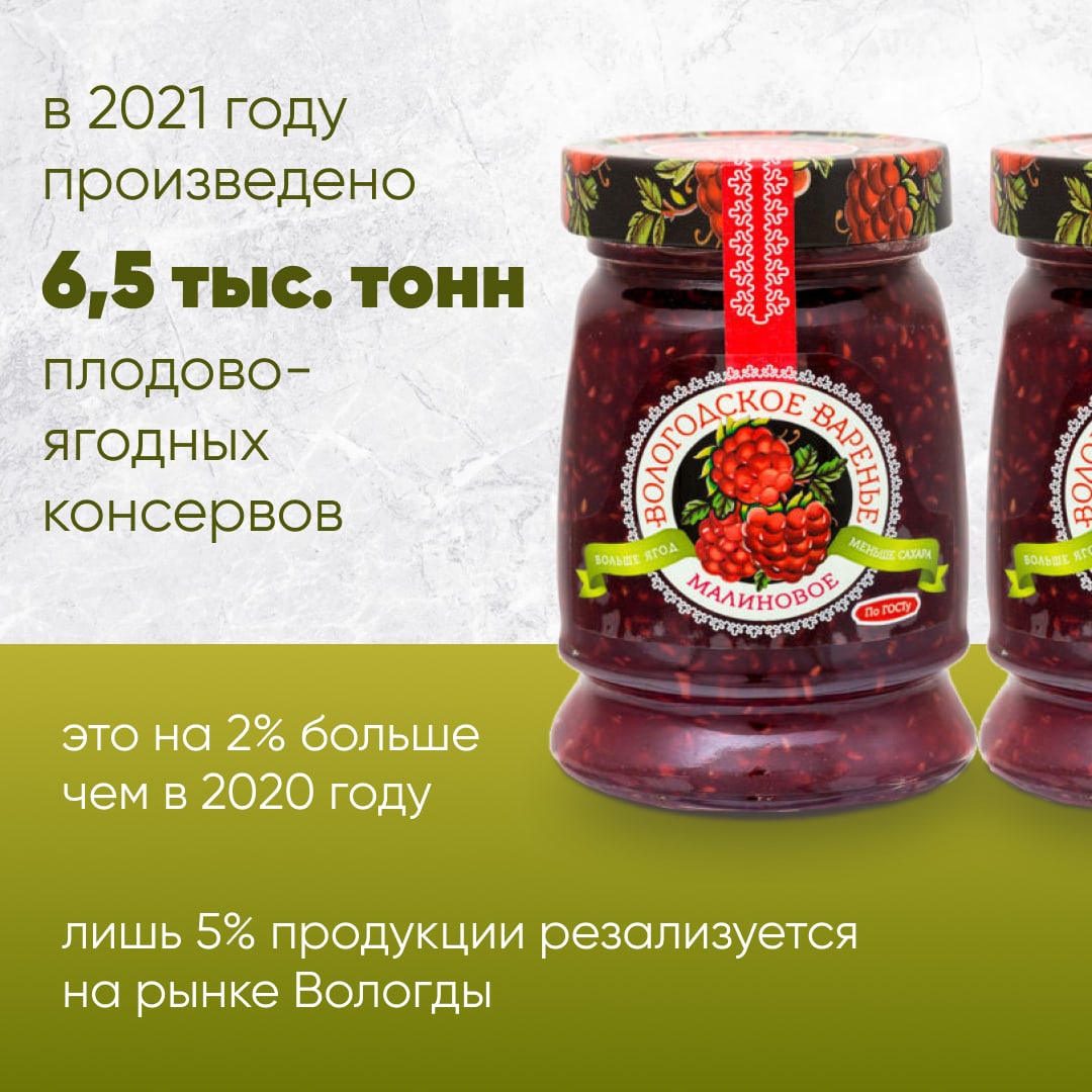 Мэр Вологды: «Ни о каком реальном дефиците продуктов и речи быть не может»  | 22.03.2022 | Вологда - БезФормата