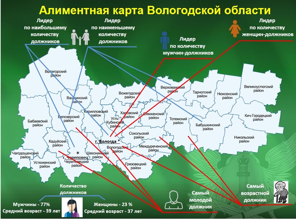 «Алиментную» карту Вологодской области составили приставы