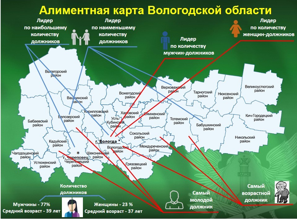 Карта кадуйского района вологодской области подробная с деревнями с дорогами