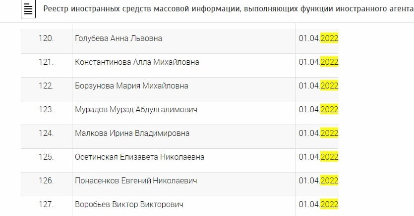 Министерство юстиции РФ внесло в список иноагентов Евгения Понасенкова и  еще 7 человек | newsvo.ru