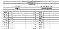 В Вологде у автобуса во время движения снесло крышу