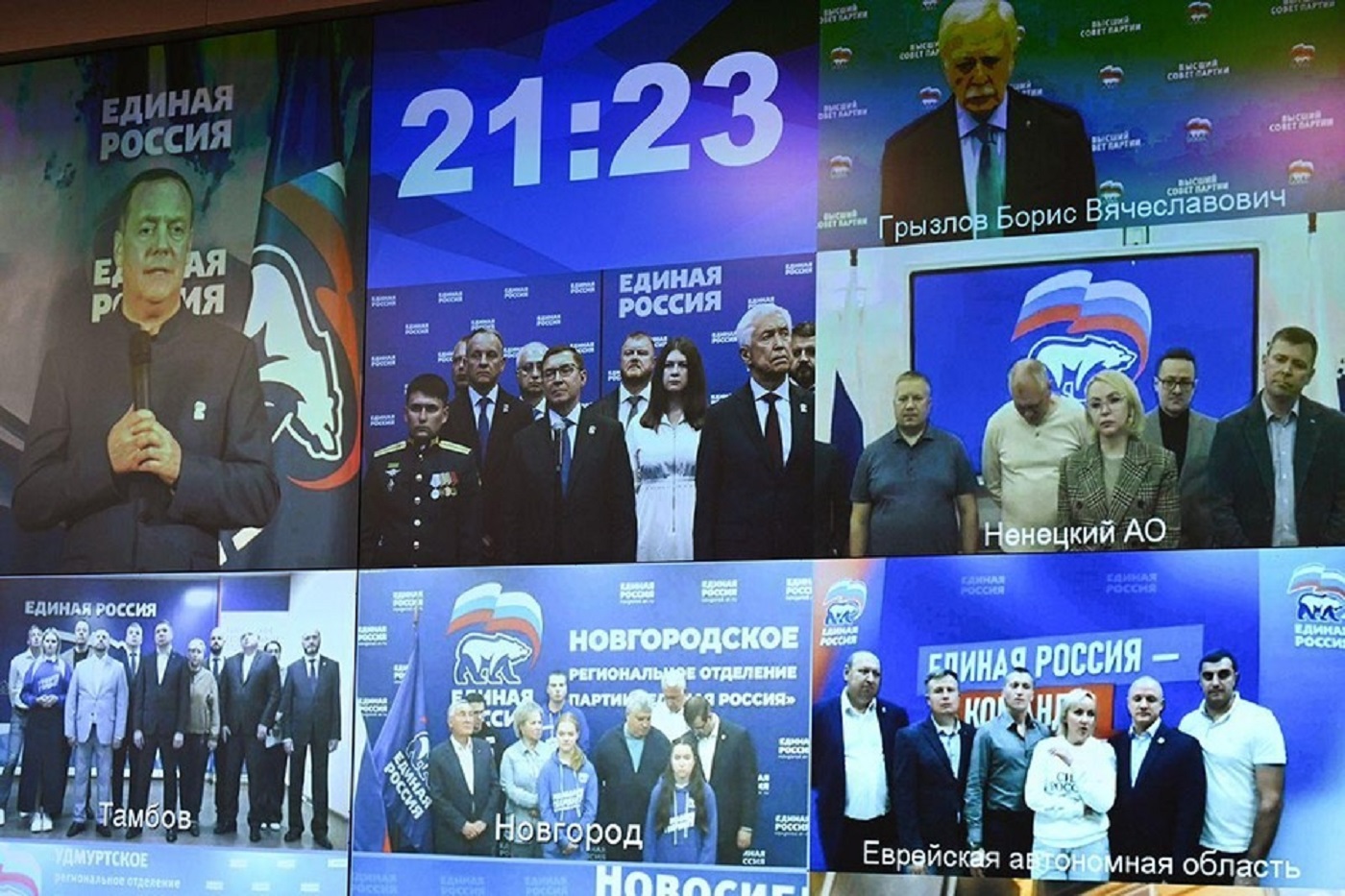 Итоги выборов 2025 года: рост поддержки «Единой России» в регионах