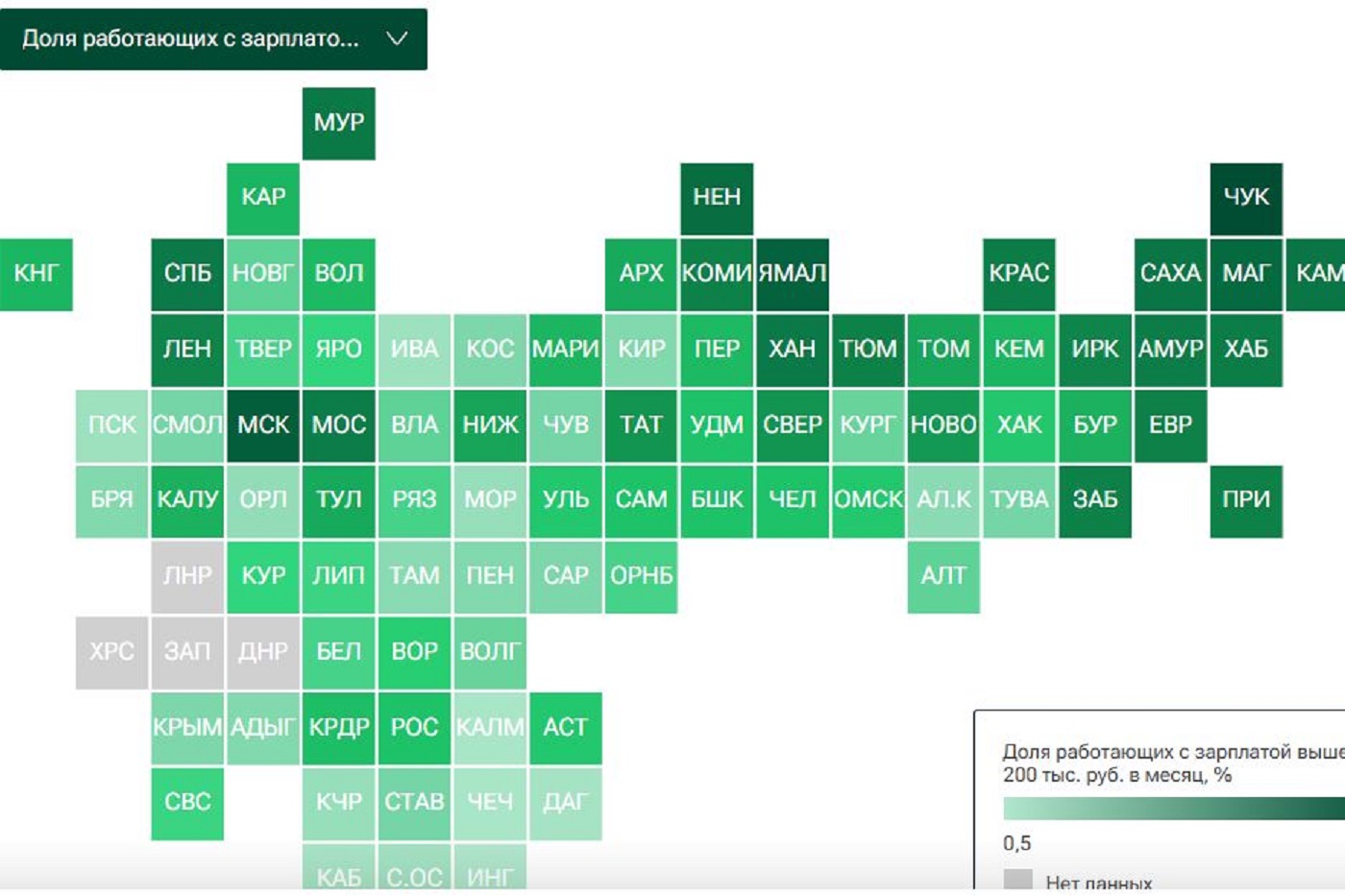 Почти 3% вологжан получают зарплату выше 200 тысяч рублей
