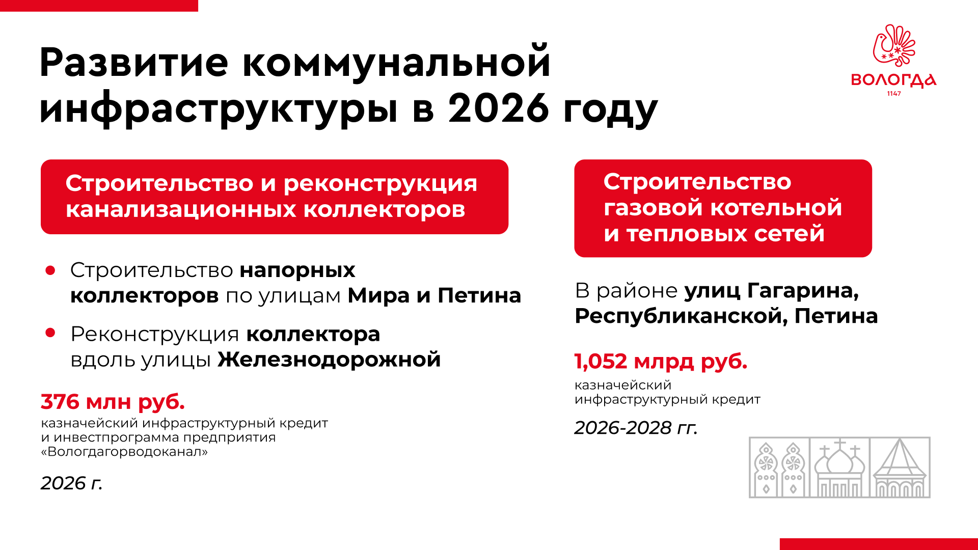 Жителям Вологды пообещали новую газовую котельную