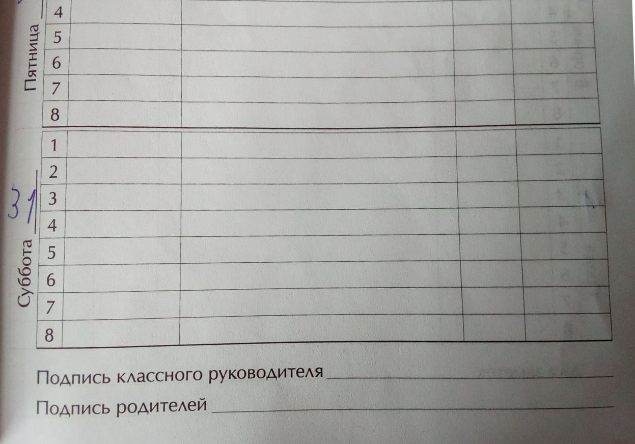 Оценки за поведение: новые тревоги детей и заботы родителей