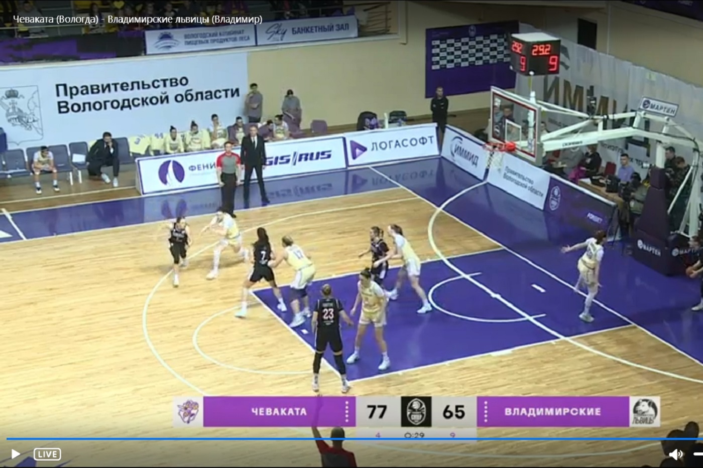 «Чеваката» уверенно сыграла сегодня со своей главной соперницей