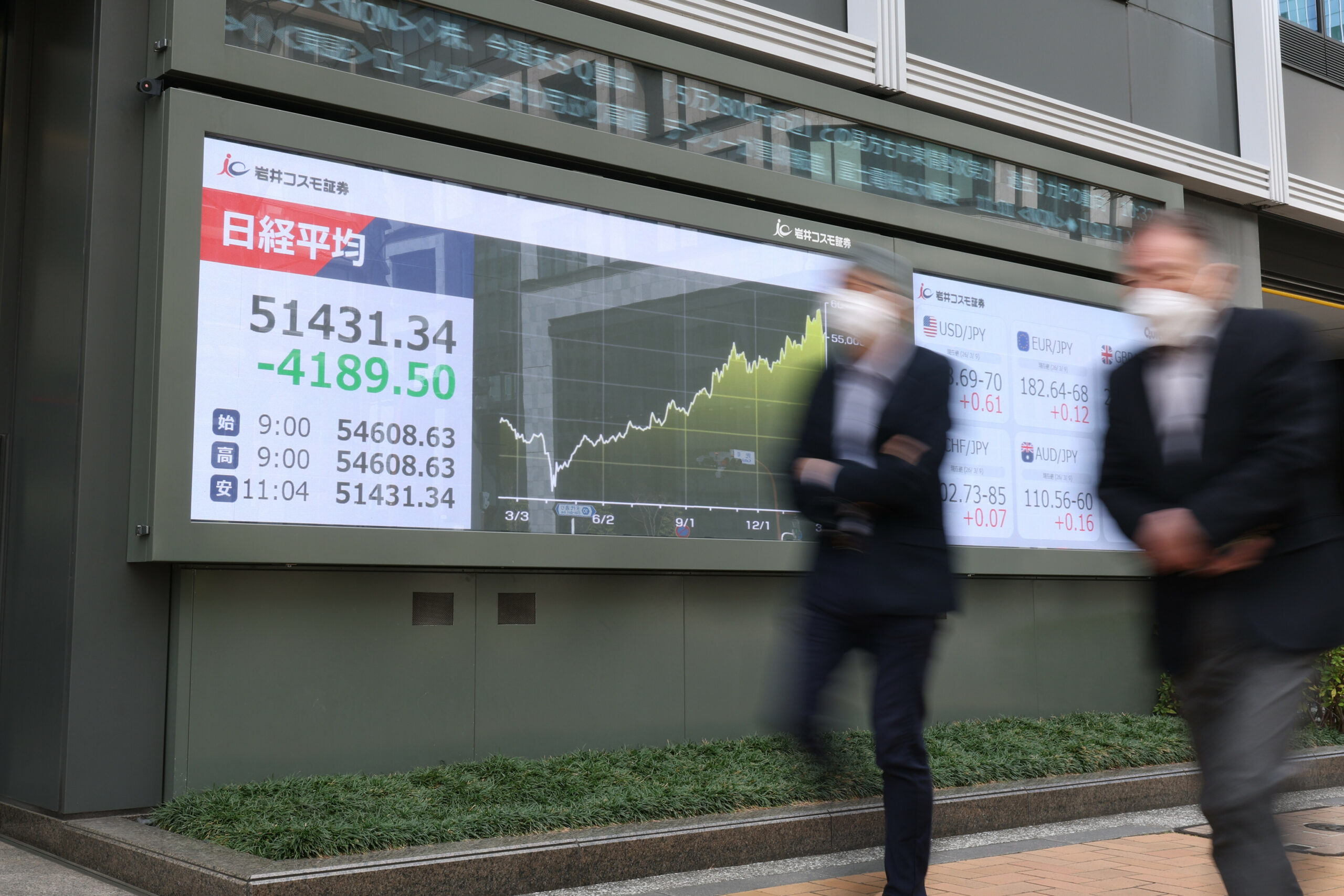 Куда на хайпе вложиться, пока Иран воюет с США