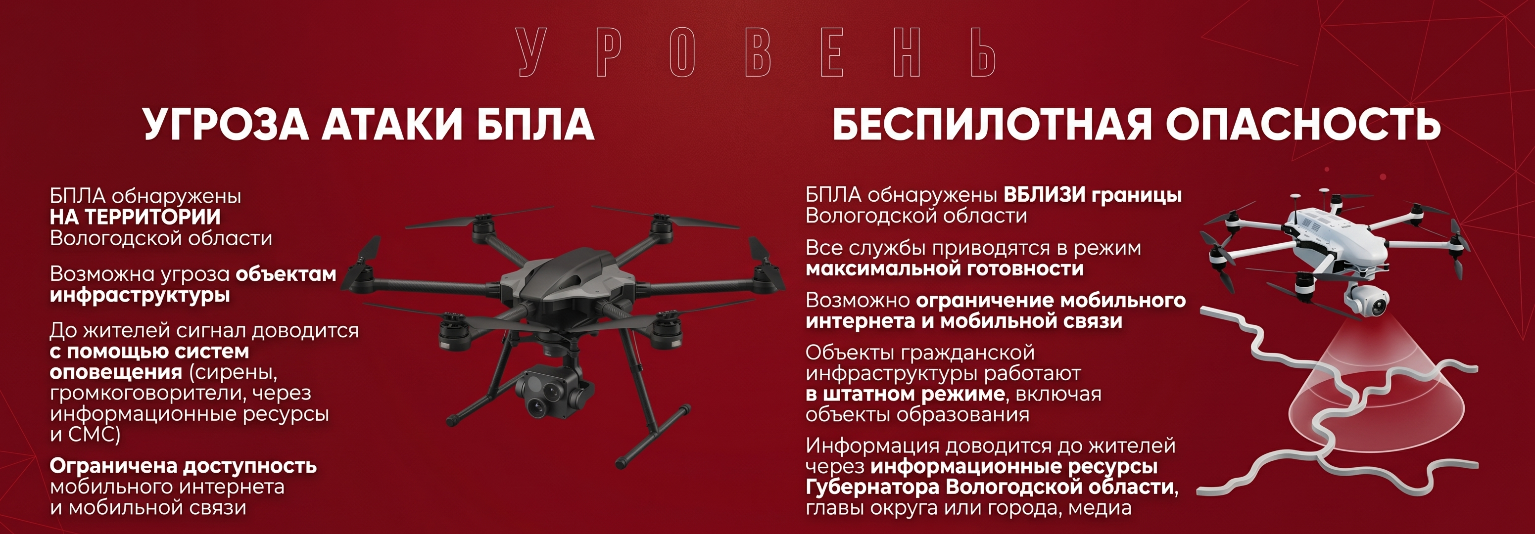 «Беспилотная опасность» или «Угроза атаки БПЛА»? Разбираемся в сигналах БПЛА на Вологодчине