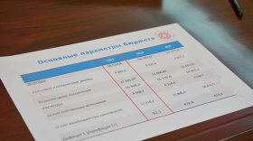 В Гордуму Вологды внесен проект бюджета на 2023 год